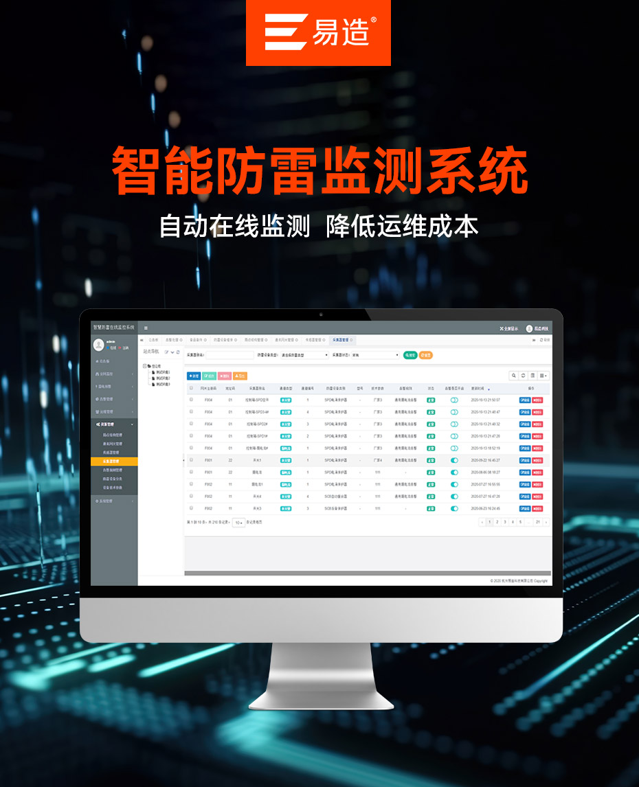 智能防雷系統