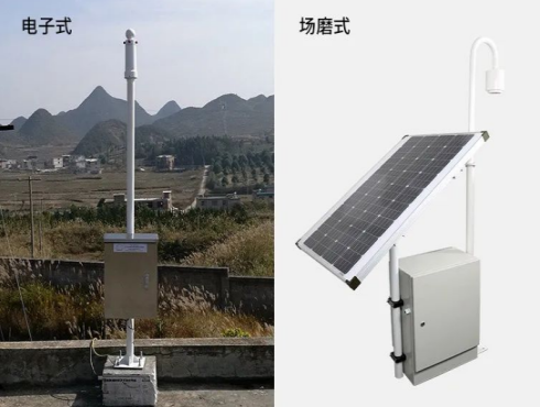 大氣電場儀相關知識，盡在本文！