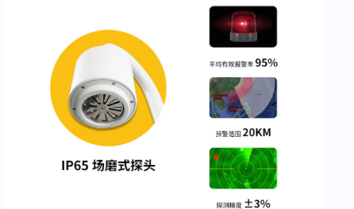 雷電預警系統品牌廠家-易造雷電預警設備IP65場磨式探頭