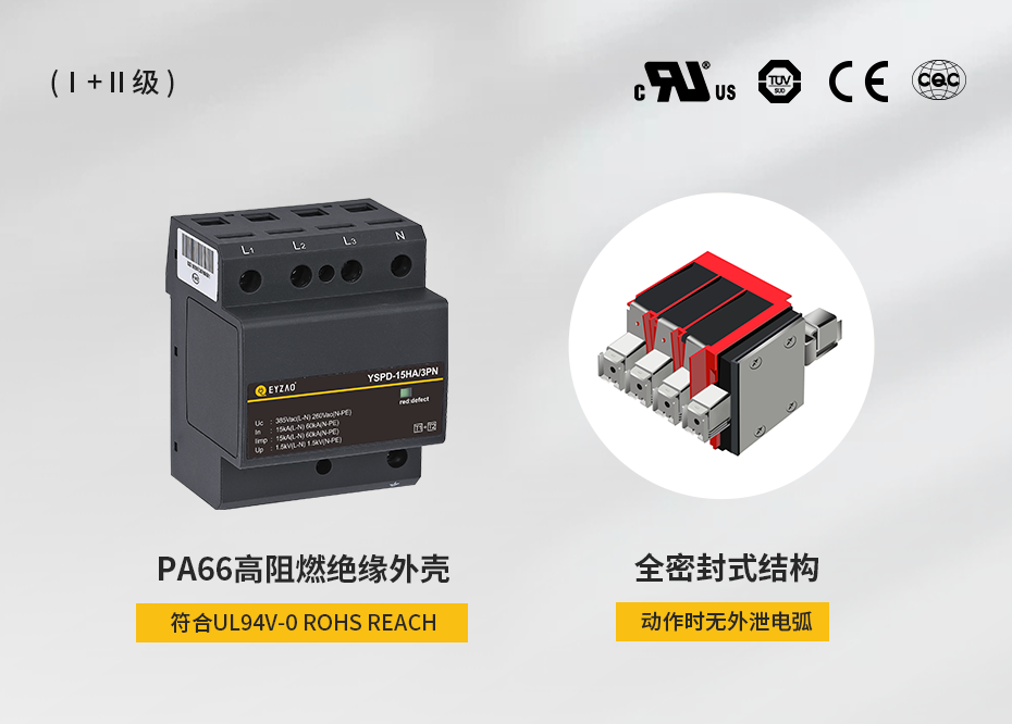 一級SPD海報.png