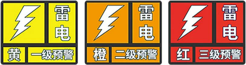 雷電預警系統-三級報警