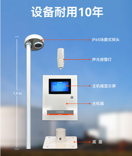 油罐防雷-場(chǎng)磨式雷電預(yù)警系統(tǒng)儲(chǔ)-設(shè)備耐用10年