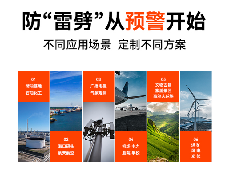 雷電預警系統(tǒng).png
