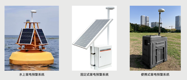 雷電預警系統