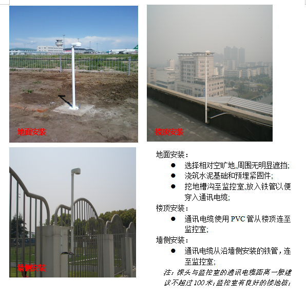 雷電預警系統(tǒng).png