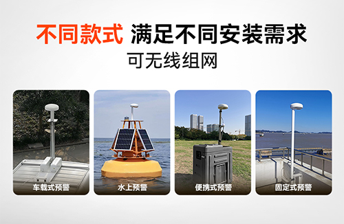不同款式雷電預警系統.jpg